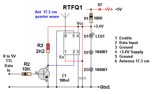 RTFQ1.gif