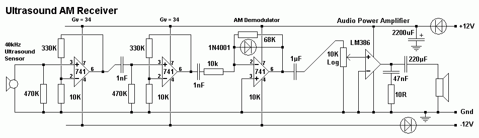 Ultrasound-AM-Receiver.gif