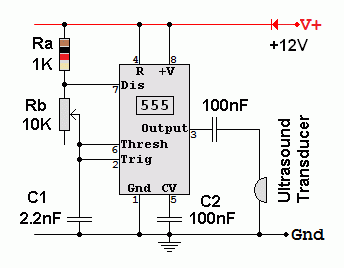 Ultrasound-CW-TX-CCT.gif