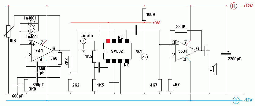 Ultrasound-DSB-TX-CCT-2.gif