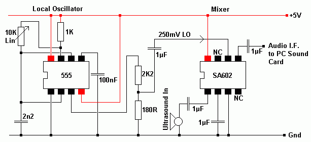 Ultrasound-Sonic-Het-RX.gif