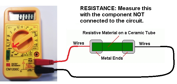 Multimeter Measuring Resistance