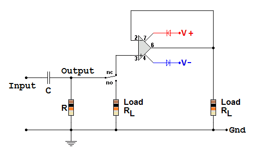 RC Filter Loading